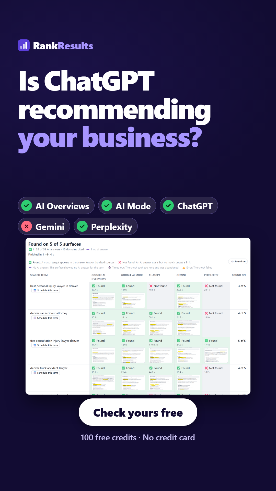 Banner 1080 by 1920: Is ChatGPT recommending your business? Check yours free.