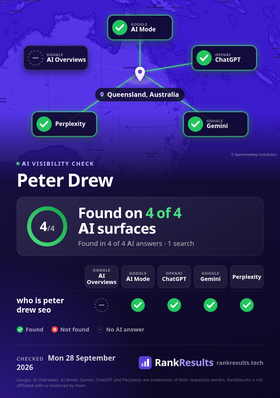 Peter Drew AI visibility results: found on 4 of 4 AI surfaces in Queensland, Australia, checked Mon 28 September 2026